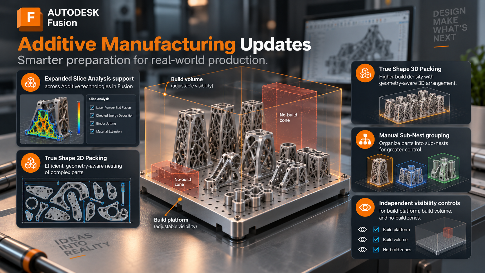 Autodesk Fusion Additive Manufacturing September 2026